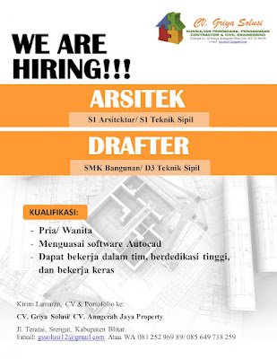1. Arsitek