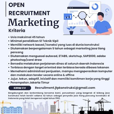 Marketing