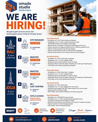 Site Manager, Drafter, QS/Cost Control, Kepala Gudang