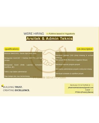 Arsitek dan Admin Teknis