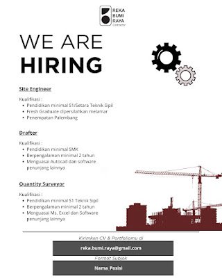 1. Site Engineer (Palembang)