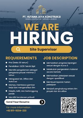 Staff Administration, Social Media Specialist, Arsitek, Site Supervisor