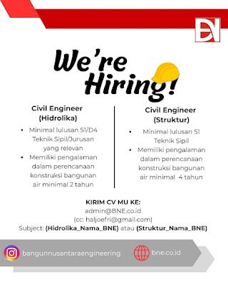 Civil Engineer (Hidrolika) & Civil Engineer (Struktur)