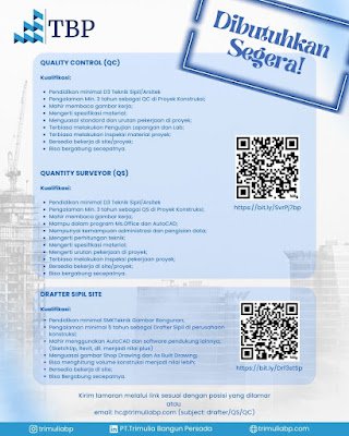 Quality Control (QC), Quantity Surveyor (QS), dan Drafter Sipil Site