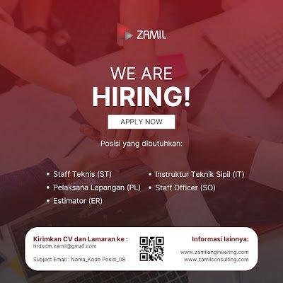 Estimator (ER), Staff Teknis (ST), Instruktur Teknik Sipil (IT), dan Staff Officer (SO)