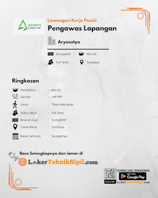 Pengawas Lapangan