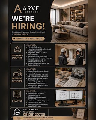 Pengawas Lapangan, Interior Designer, dan Drafter