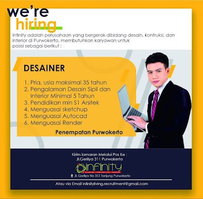 Desainer